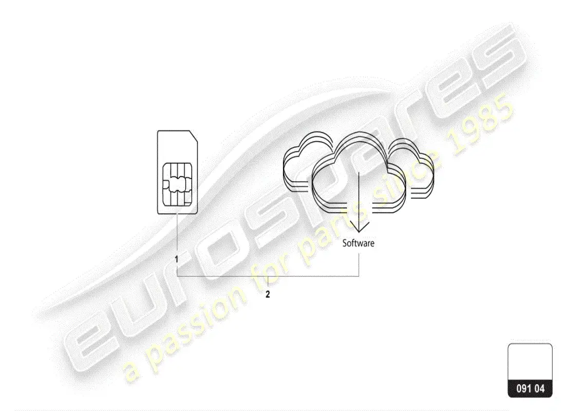 lamborghini urus (accessories) sistema de posicionamiento del vehículo diagrama de piezas