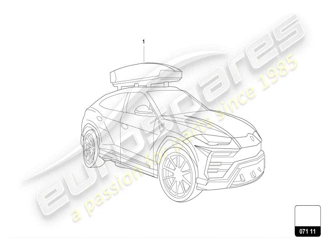 lamborghini urus (accessories) cajas de equipaje diagrama de piezas
