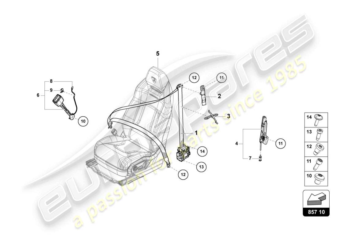 lamborghini urus performante (2023) diagrama de tres partes