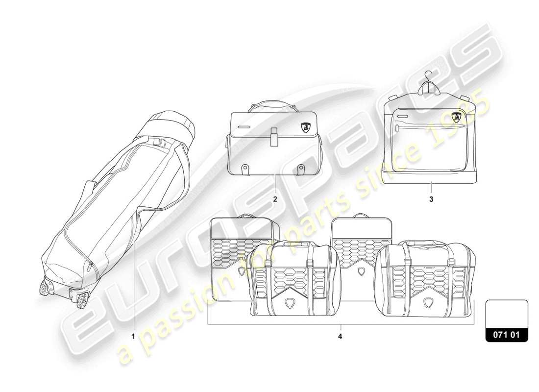 lamborghini urus s (accessories) diagrama de piezas del set de bolsas de viaje