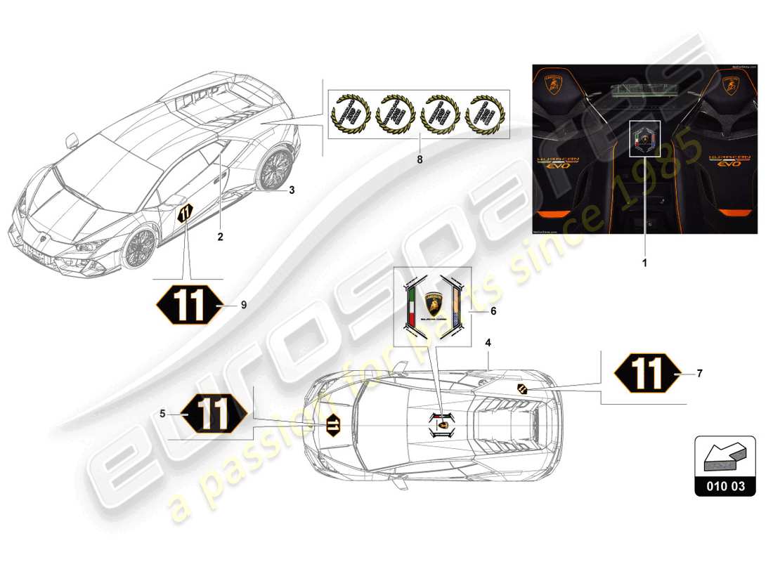 lamborghini evo coupe (2021) tiras adhesivas decorativas diagrama de piezas