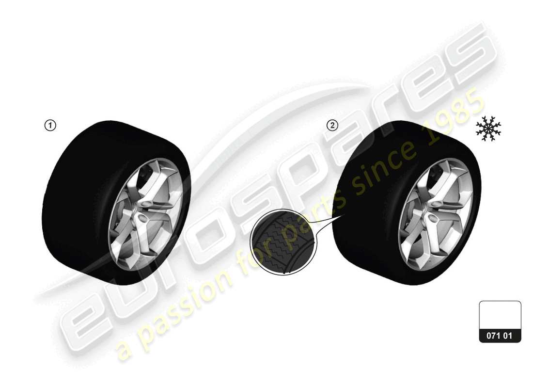 lamborghini aventador ultimae (accessories) diagrama de piezas de neumáticos
