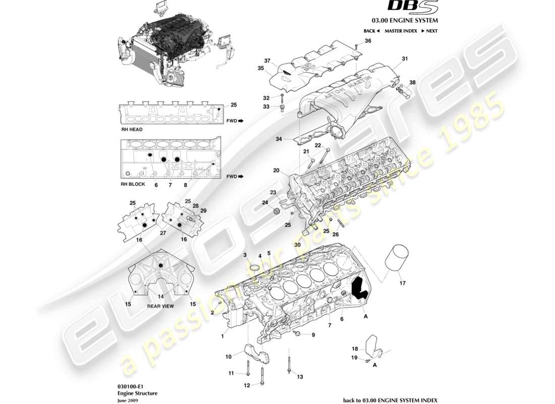 aston martin dbs (2012) estructura del motor diagrama de piezas