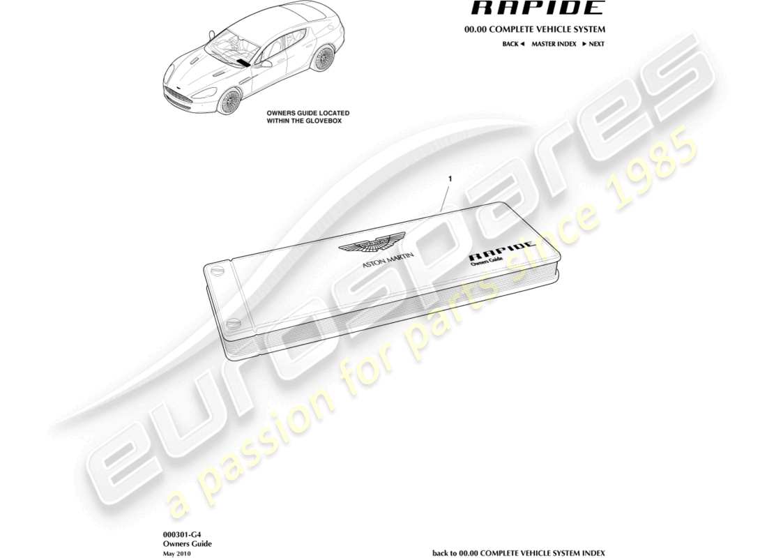 aston martin rapide (2016) guía del propietario diagrama de piezas
