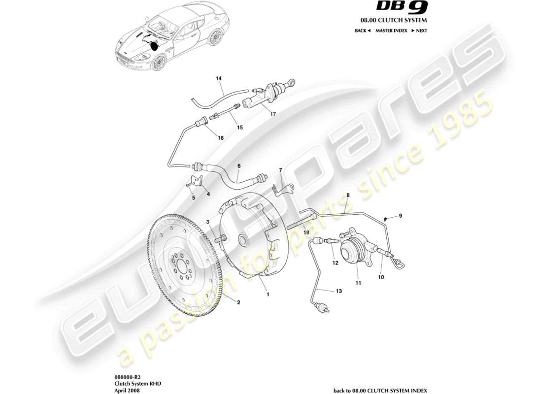 aston martin db9 (2004) sistema de embrague, lado derecho diagrama de piezas