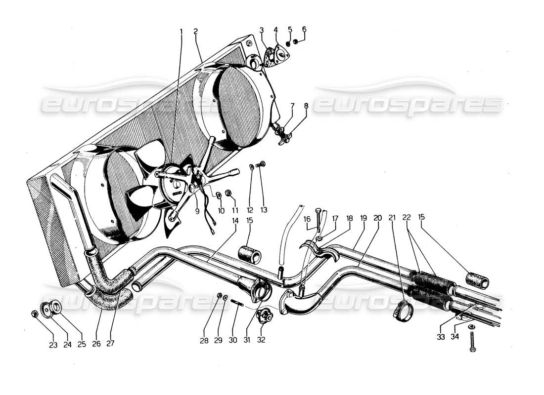 lamborghini urraco p250 / p250s diagrama de piezas del sistema de refrigeración y radiador