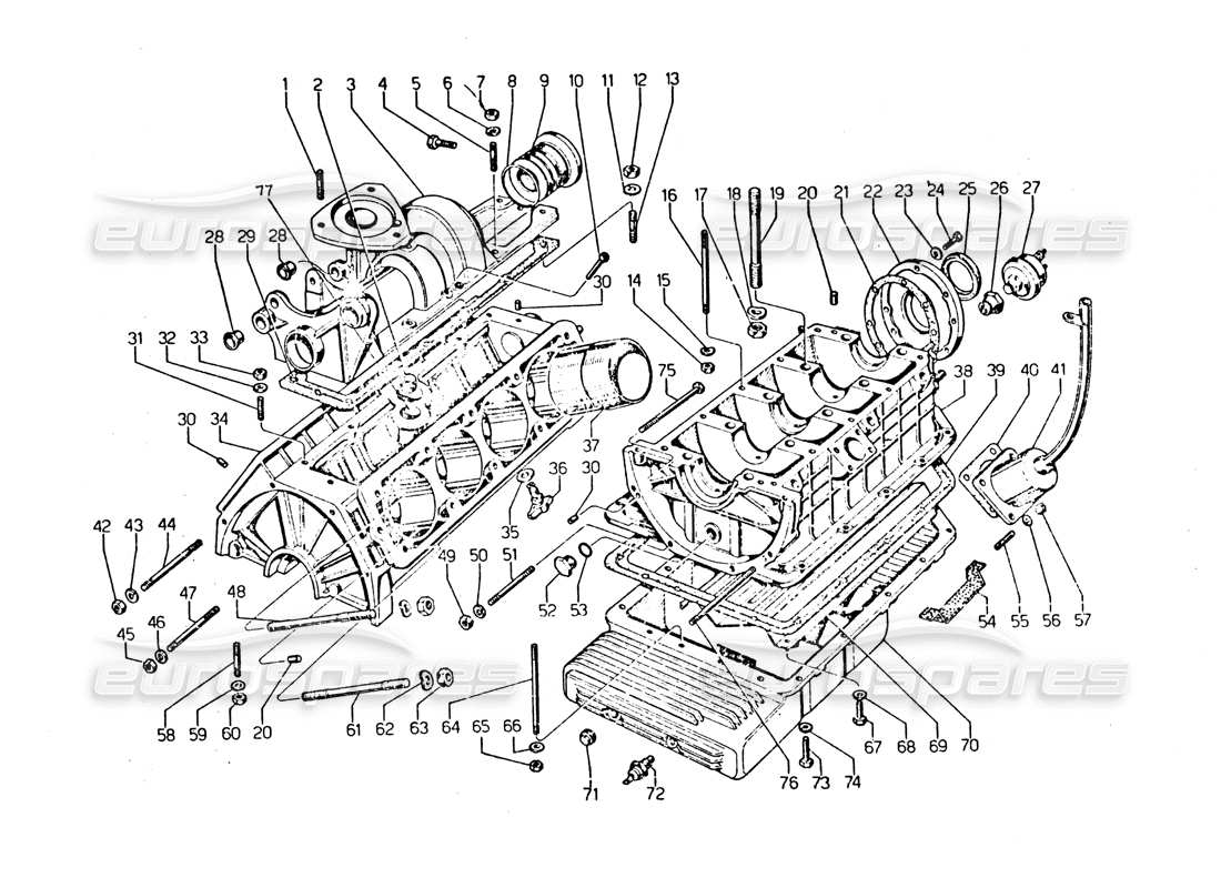 lamborghini urraco p250 / p250s diagrama de piezas del bloque de cilindros y el sumidero