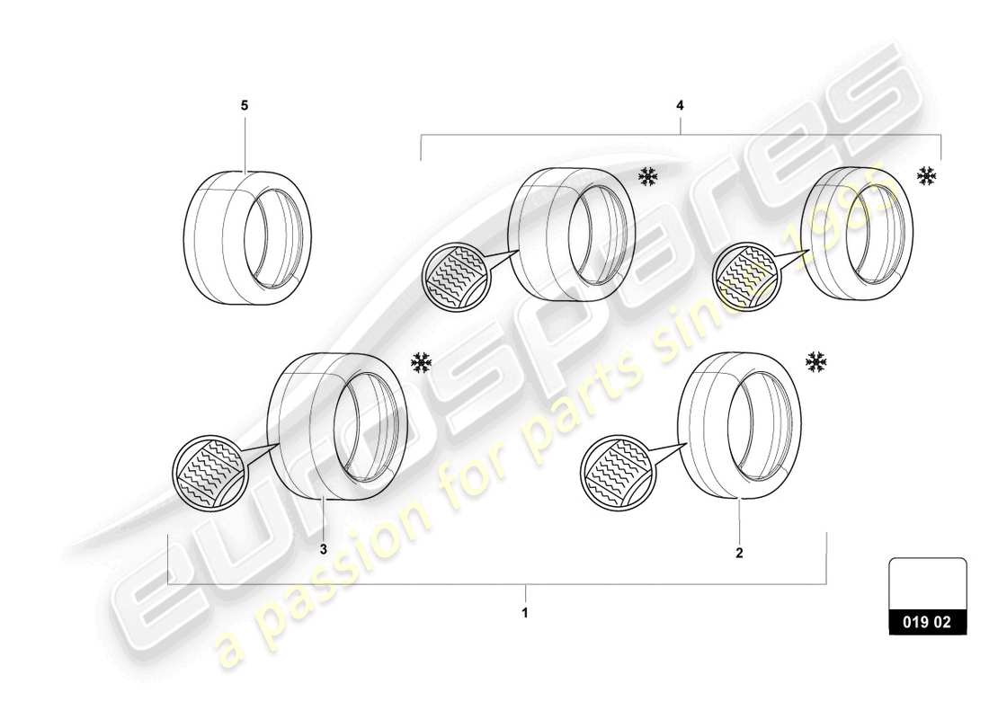 lamborghini urus s (accessories) diagrama de piezas de neumáticos
