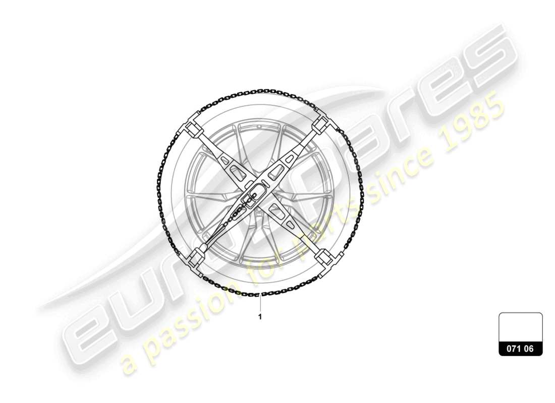 lamborghini urus s (accessories) diagrama de piezas de cadenas para nieve