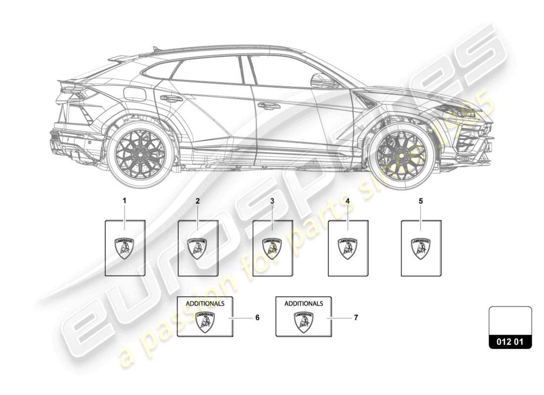 lamborghini urus (2022) 1 establecer literatura del vehículo diagrama de piezas