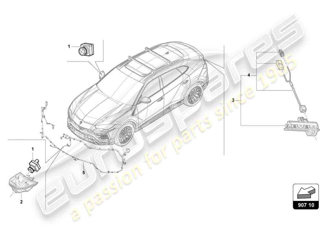 lamborghini urus performante (2023) diagrama de piezas de la cámara ambiente del vehículo