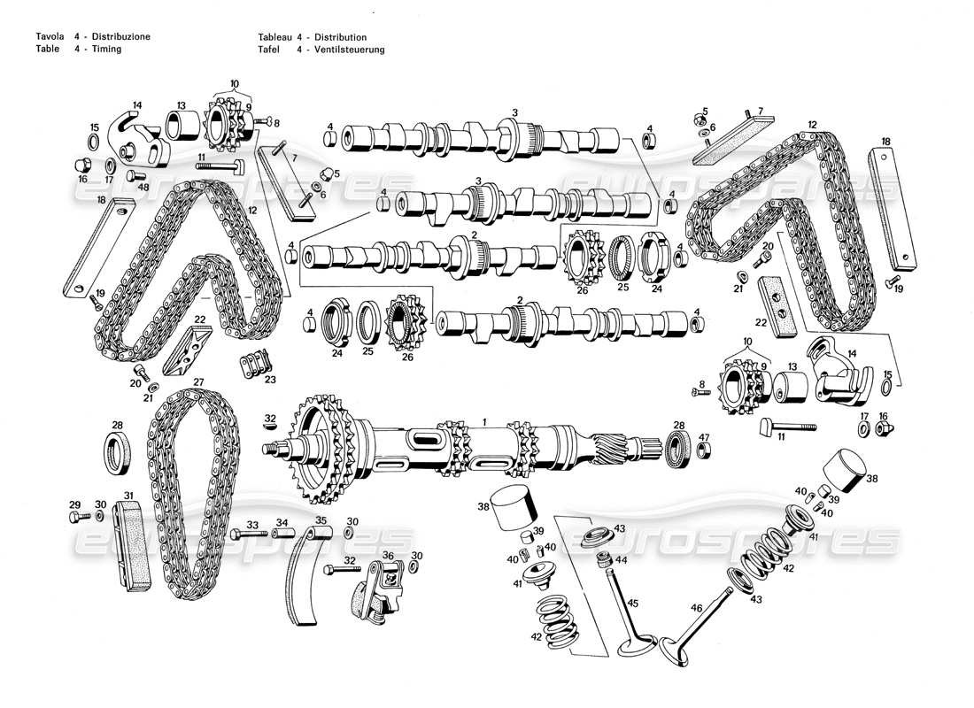 MASERATI MERAK 3.0 DIAGRAMA DE PIEZAS DE SINCRONIZACIÓN maserati merak 3.0 diagrama de piezas de sincronización