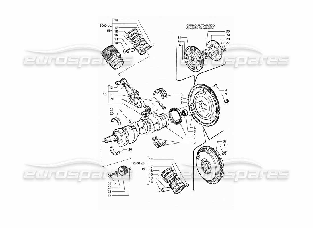 maserati qtp v6 (1996) diagrama de piezas del cigüeñal, pistones, bielas y volante
