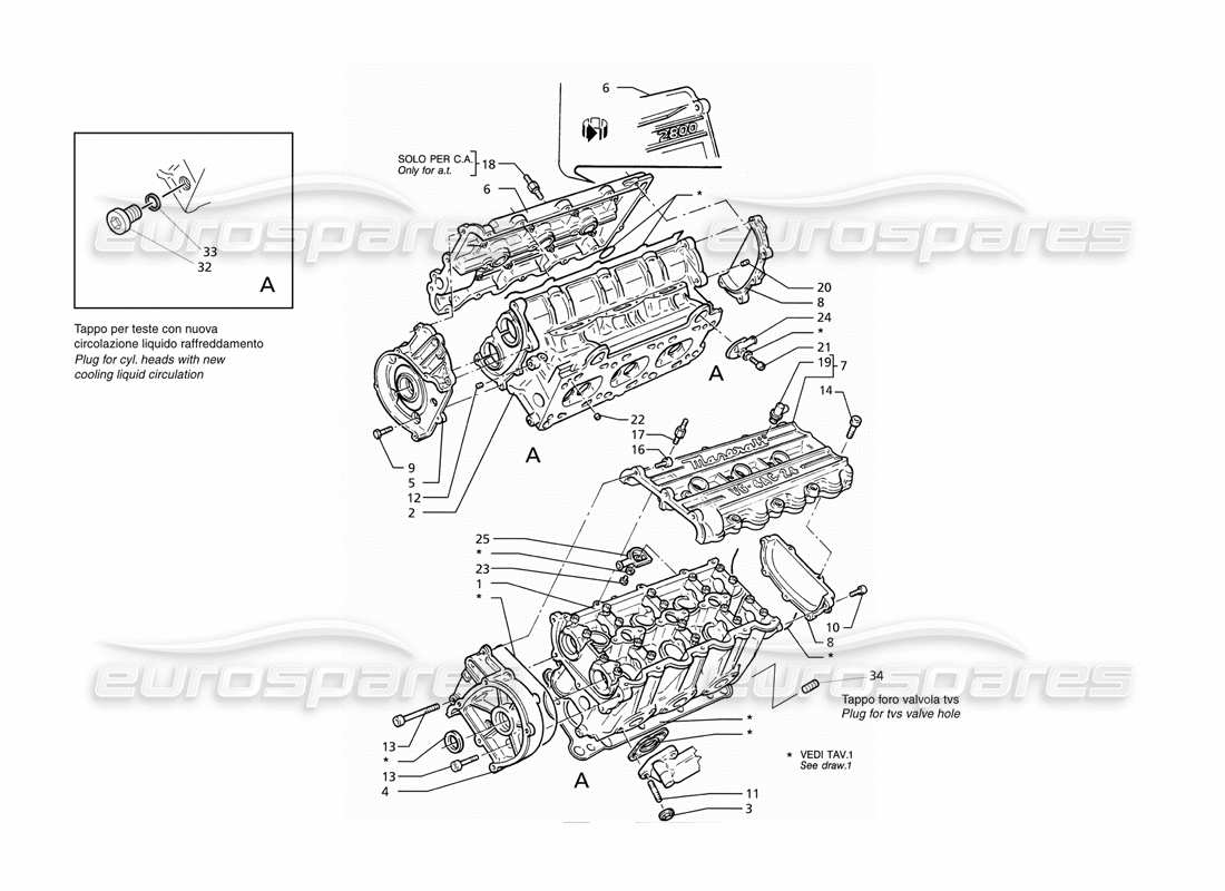 maserati ghibli 2.8 (abs) diagrama de piezas de culatas