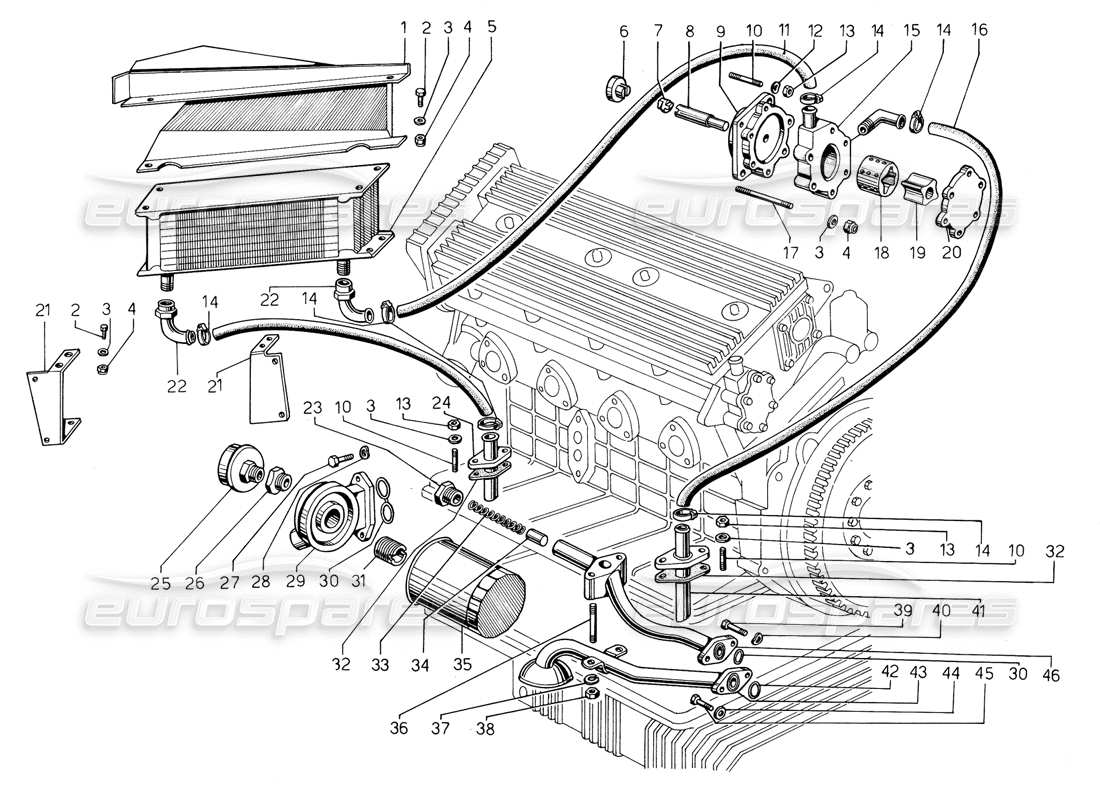 lamborghini jalpa 3.5 (1984) diagrama de piezas del sistema y la bomba de aceite