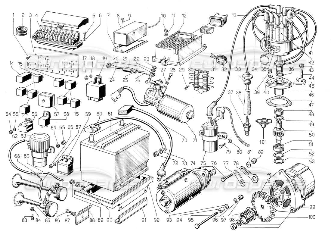 lamborghini jalpa 3.5 (1984) diagrama de piezas del sistema eléctrico