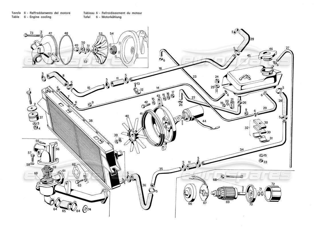 MASERATI MERAK 3.0 DIAGRAMA DE PIEZAS DE REFRIGERACIÓN DEL MOTOR maserati merak 3.0 diagrama de piezas de refrigeración del motor
