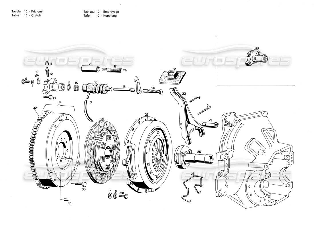MASERATI MERAK 3.0 DIAGRAMA DE PIEZAS DEL EMBRAGUE maserati merak 3.0 diagrama de piezas del embrague
