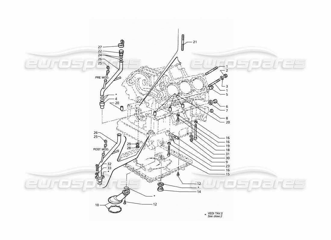 maserati ghibli 2.8 (abs) diagrama de piezas de fijaciones y accesorios de bloques