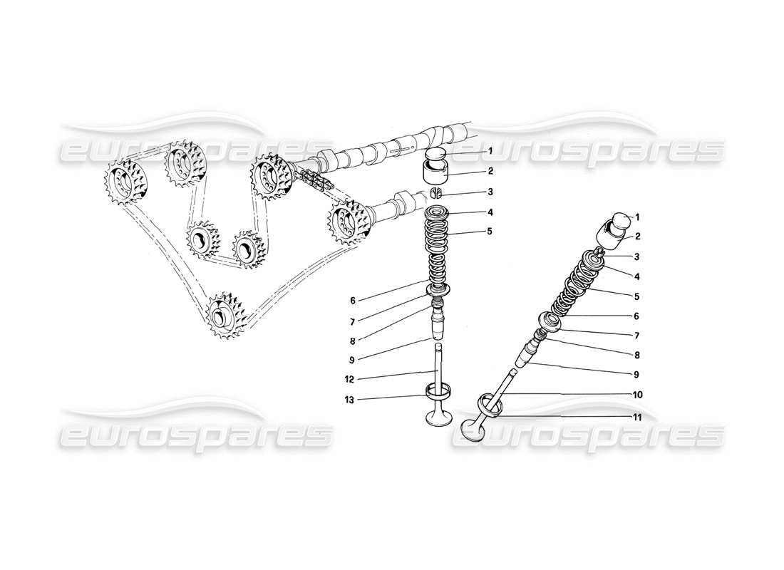 ferrari 412 (mechanical) sistema de sincronización: diagrama de piezas de válvulas