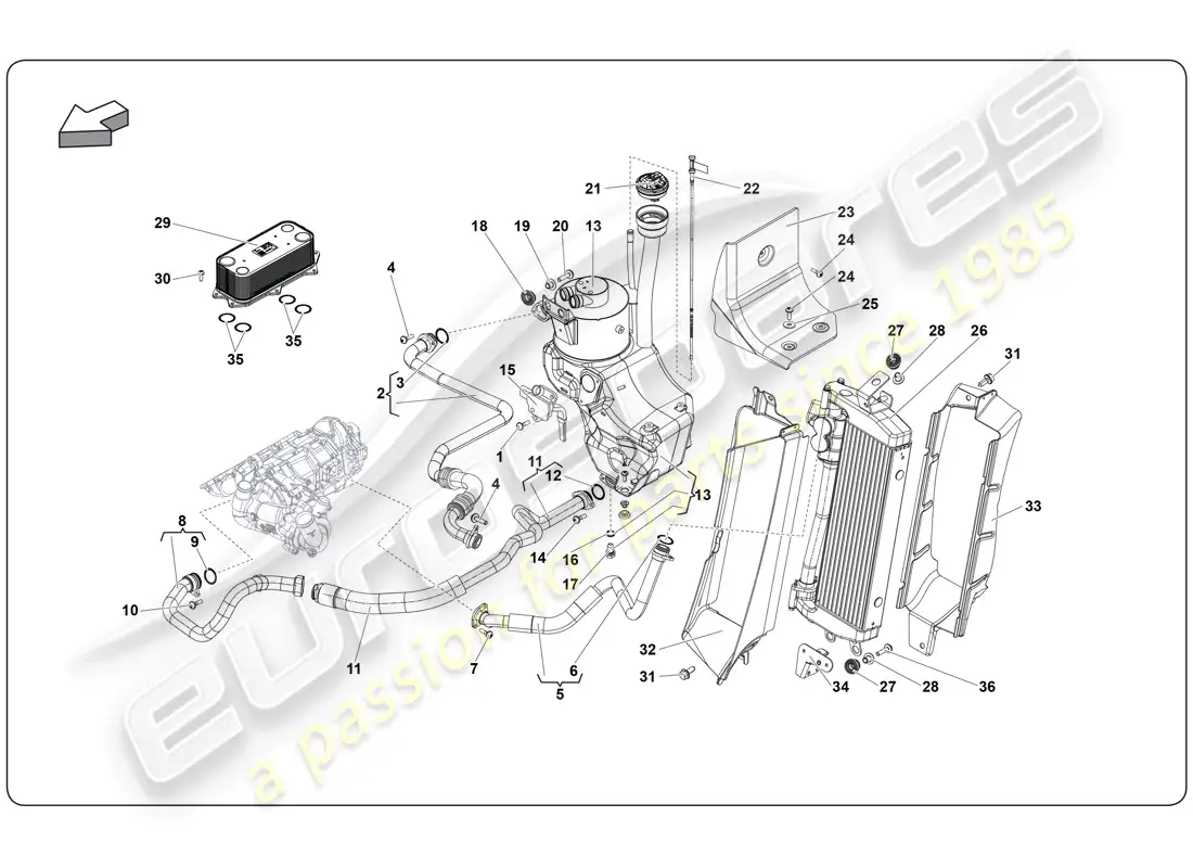 lamborghini super trofeo (2009-2014) sistema de aceite diagrama de piezas