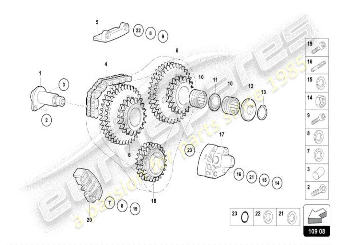 VER DIAGRAMAS DE PIEZAS DEL CATÁLOGO DE PIEZAS LAMBORGHINI DIABLO un diagrama de piezas del catálogo de piezas lamborghini diablo