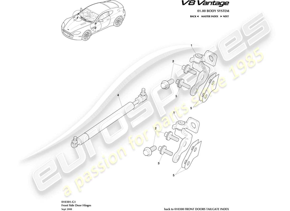 aston martin v8 vantage (2018) diagrama de piezas de bisagras de puerta