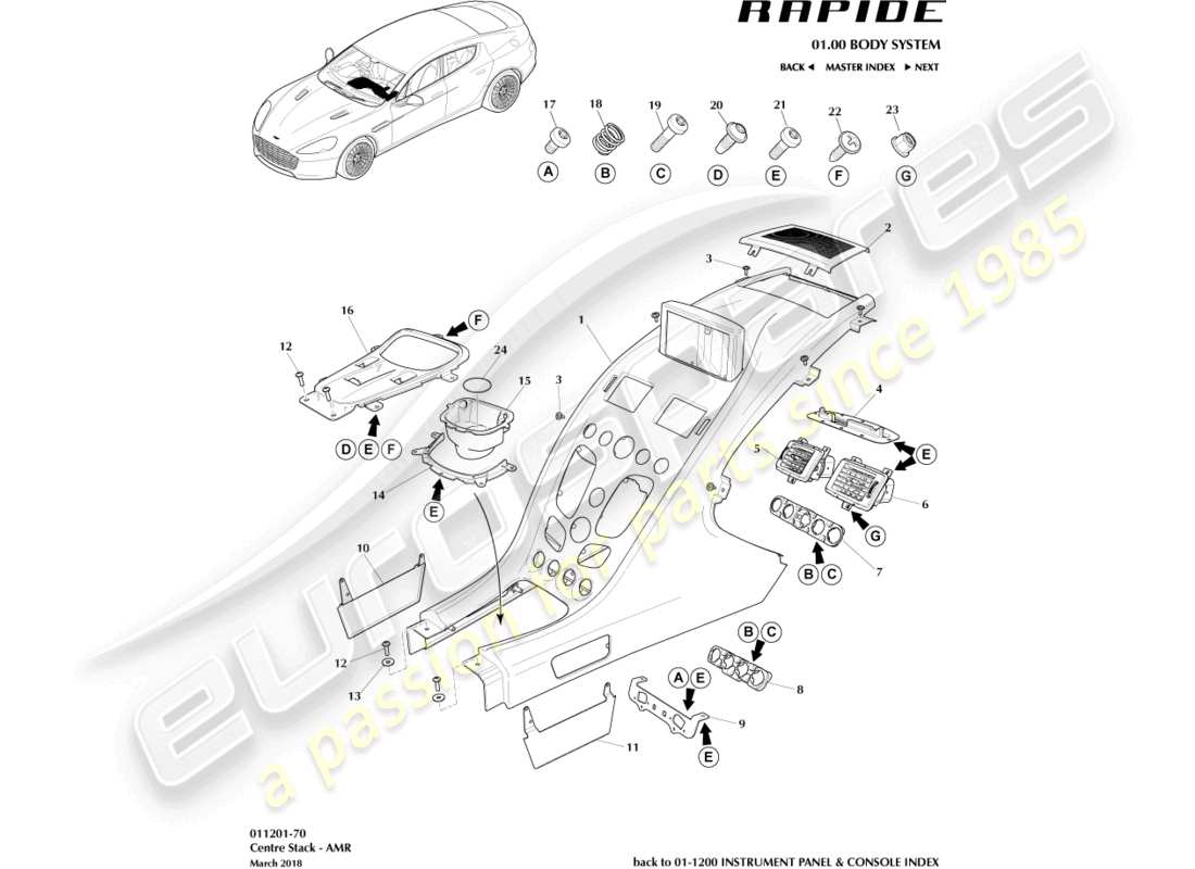 aston martin rapide (2012) panel embellecedor de la consola central, amr diagrama de piezas