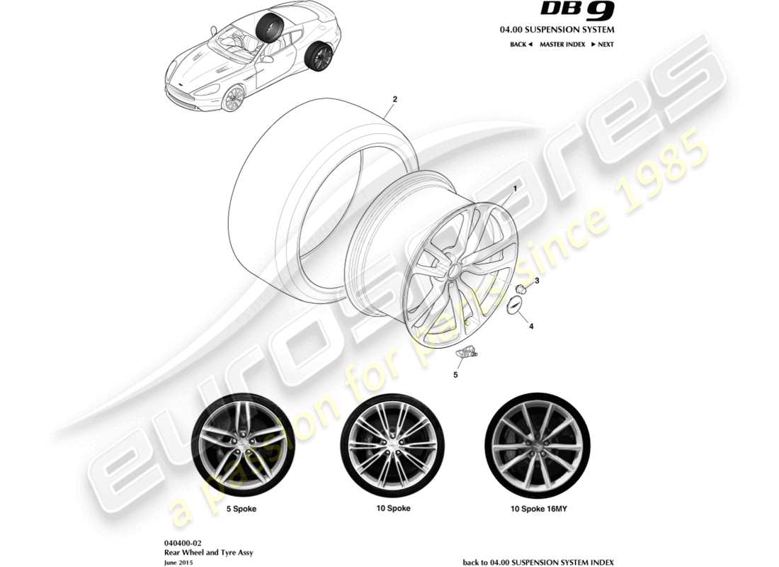 aston martin db9 (2015) diagrama de ruedas y neumáticos, parte trasera