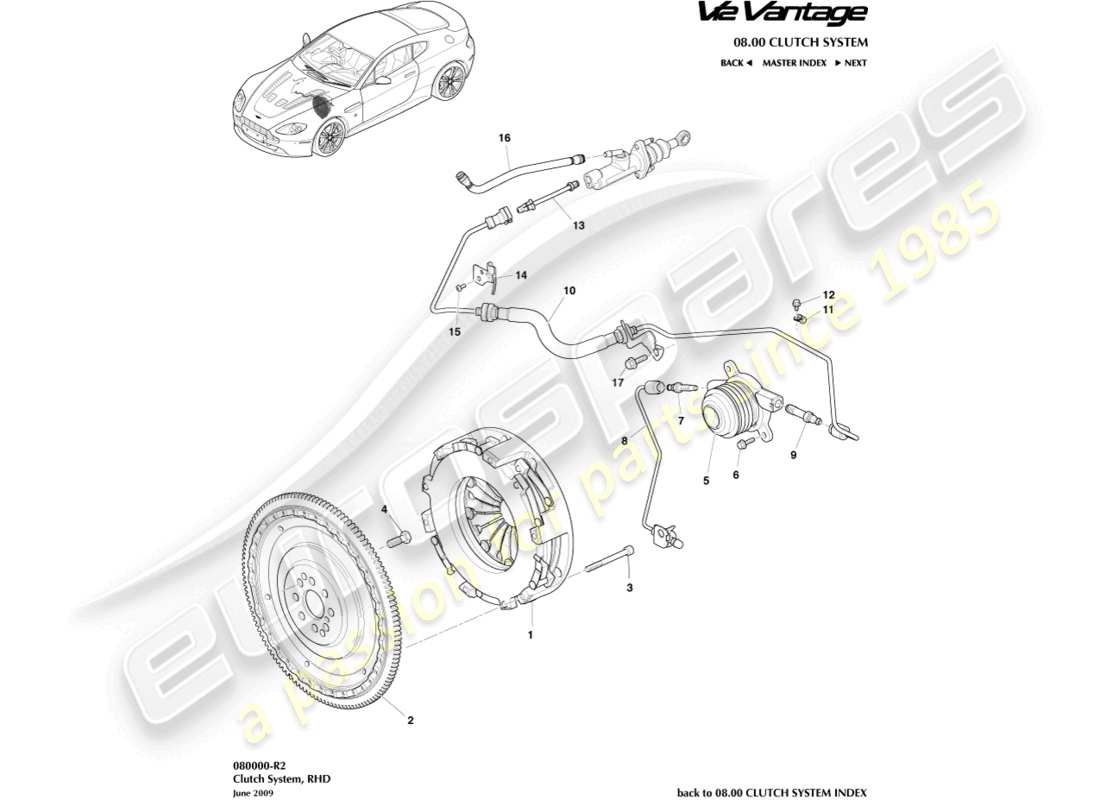 aston martin v12 vantage (2011) diagrama de piezas del sistema de embrague, lado derecho