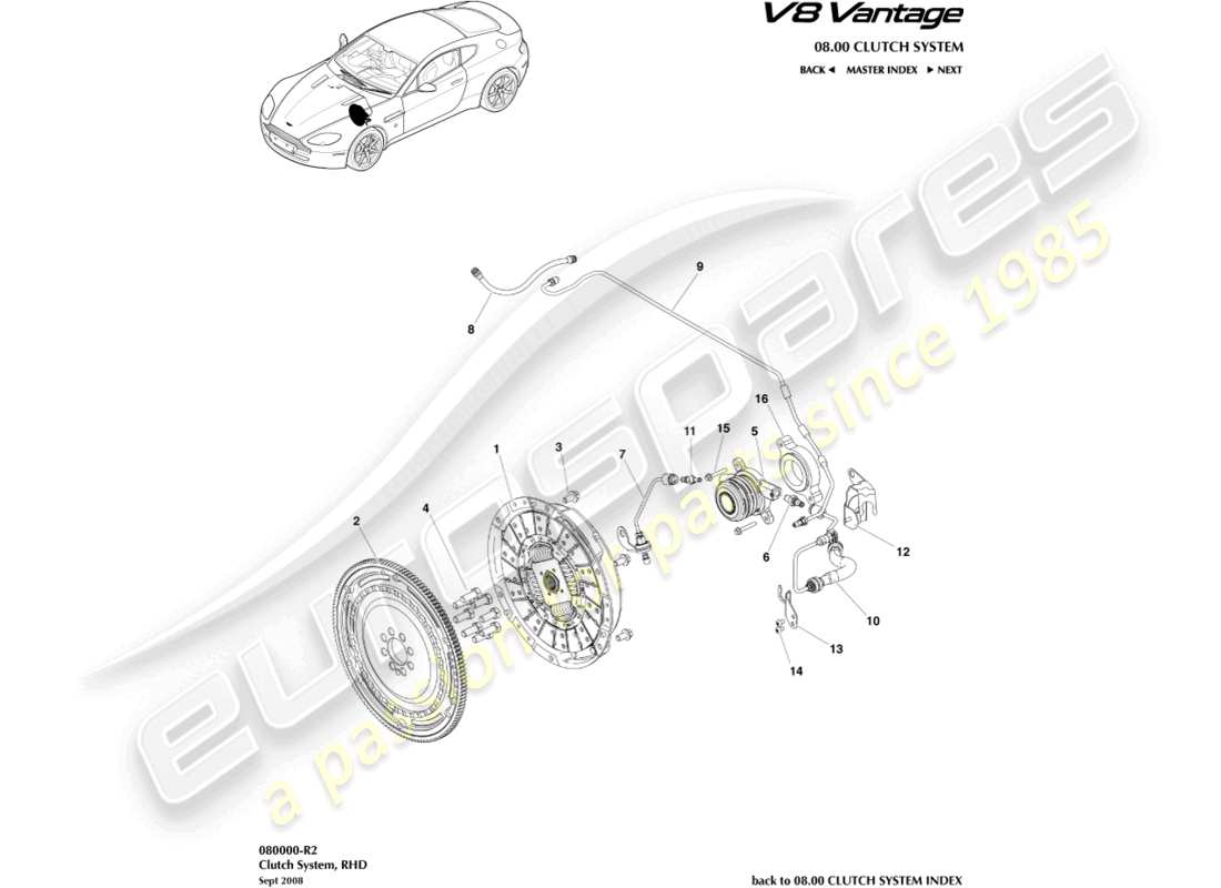 aston martin v8 vantage (2018) diagrama de piezas del sistema de embrague, lado derecho