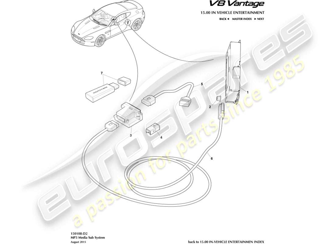 aston martin v8 vantage (2013) mp3 diagrama de partes multimedia