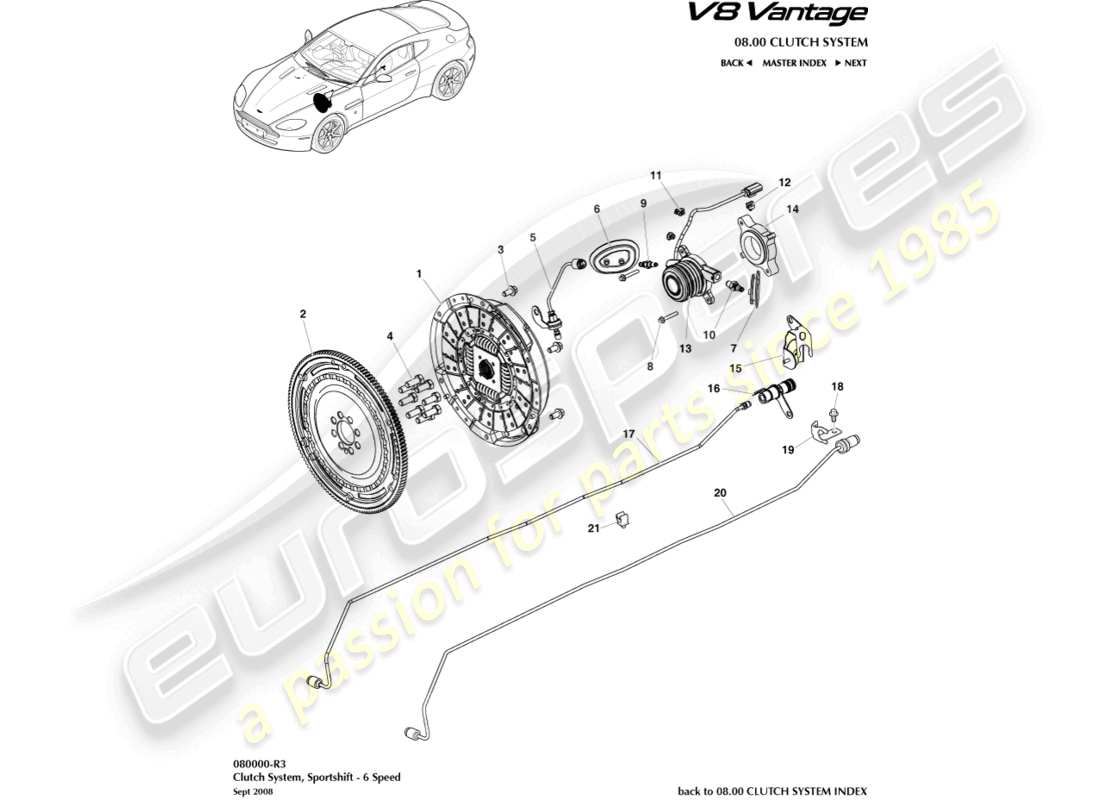 aston martin v8 vantage (2018) diagrama de piezas del sistema de embrague, cambio deportivo 6 velocidad