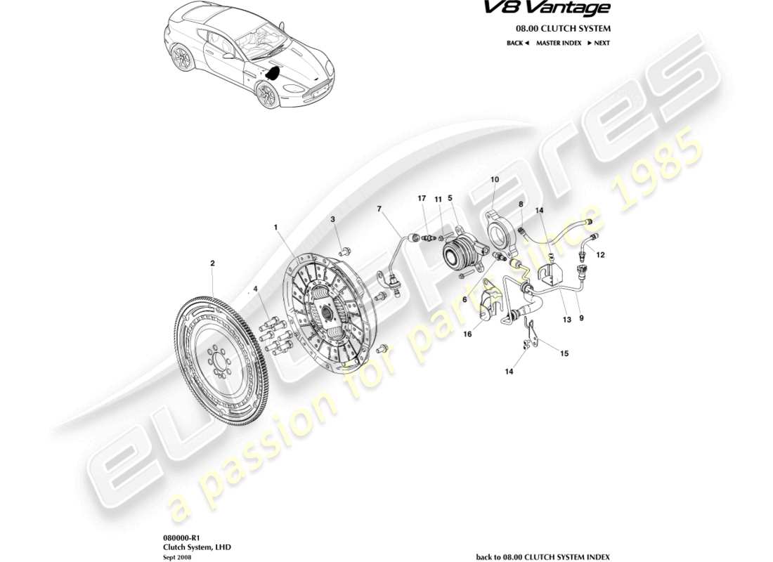 aston martin v8 vantage (2006) sistema de embrague, diagrama de piezas lhd