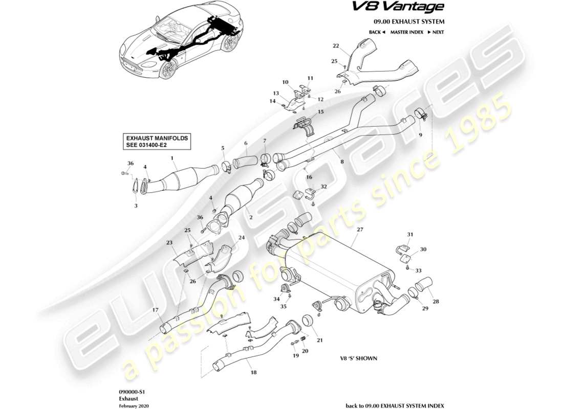 aston martin v8 vantage (2018) diagrama de piezas del sistema de escape