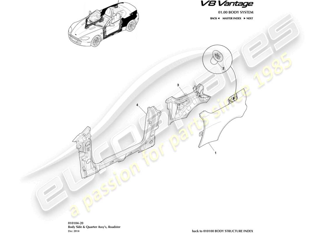aston martin v8 vantage (2012) panel lateral de la carrocería, diagrama de piezas del roadster