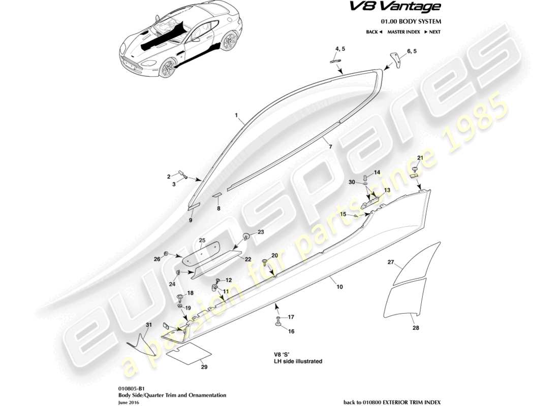 aston martin v8 vantage (2010) guarnición lateral y lateral de la carrocería, diagrama de piezas del cupé