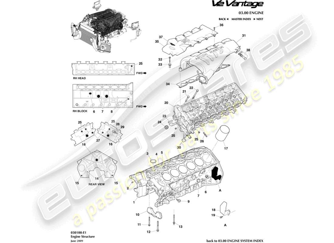 aston martin v12 vantage (2011) diagrama de piezas de la estructura del motor