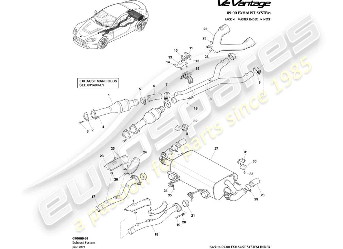 aston martin v12 vantage (2010) diagrama de piezas del sistema de escape