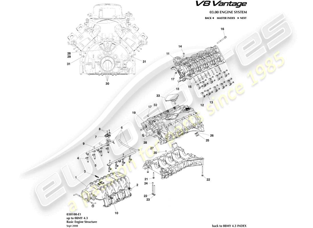 aston martin v8 vantage (2018) diagrama de piezas de la estructura del motor