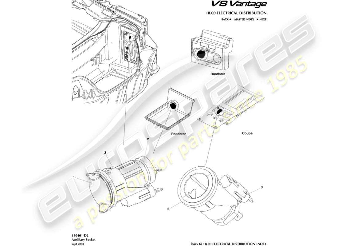 aston martin v8 vantage (2006) diagrama de piezas del zócalo auxiliar