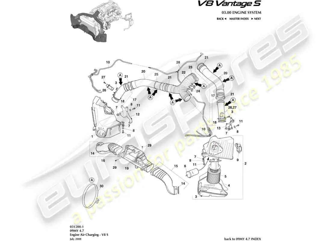 aston martin v8 vantage (2008) carga de aire, v8s diagrama de piezas