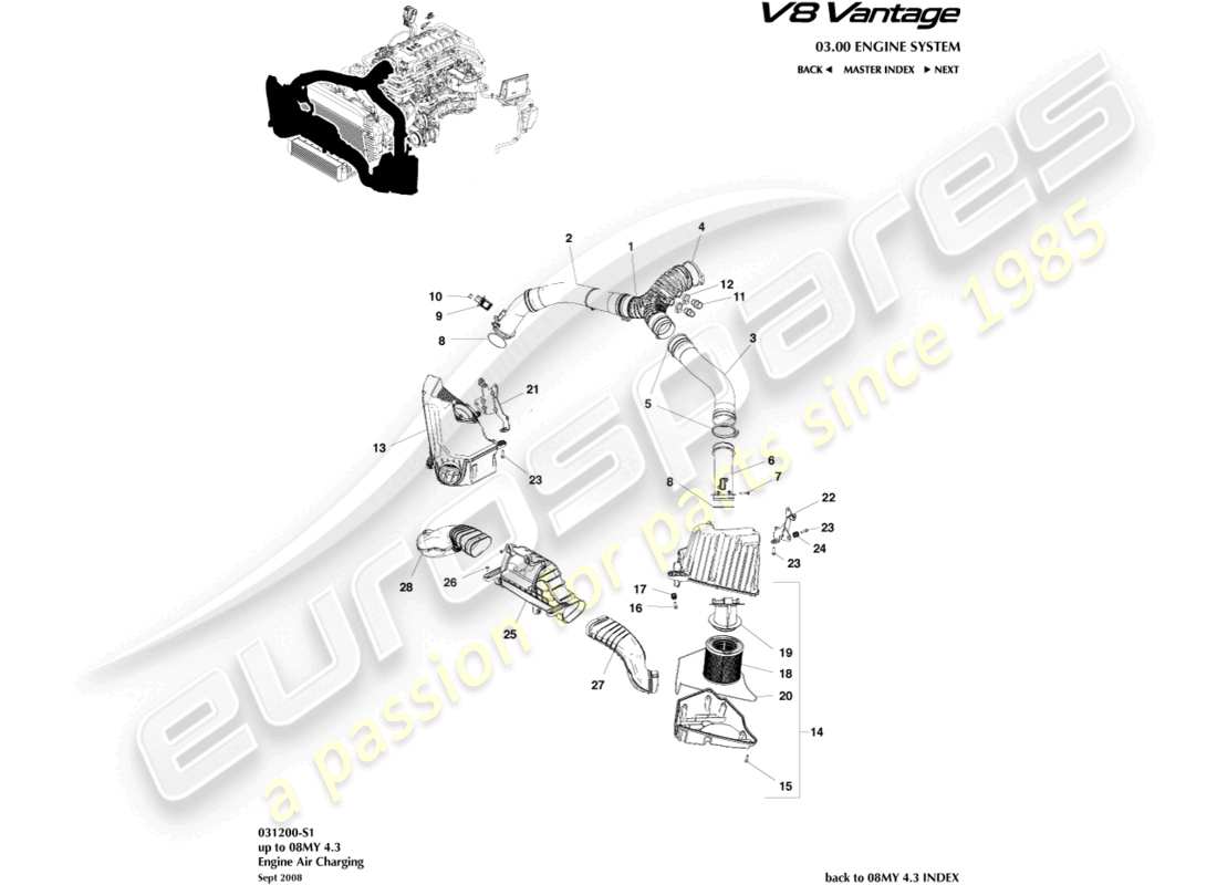 aston martin v8 vantage (2006) diagrama de piezas de carga de aire
