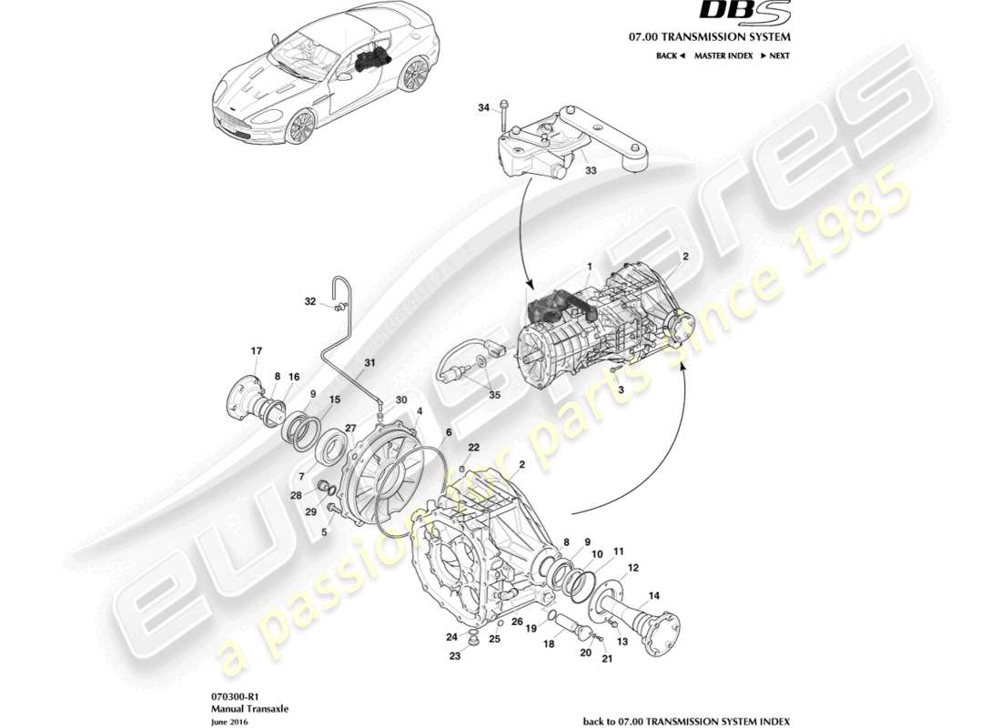 aston martin dbs (2013) transmisión, diagrama de piezas manual