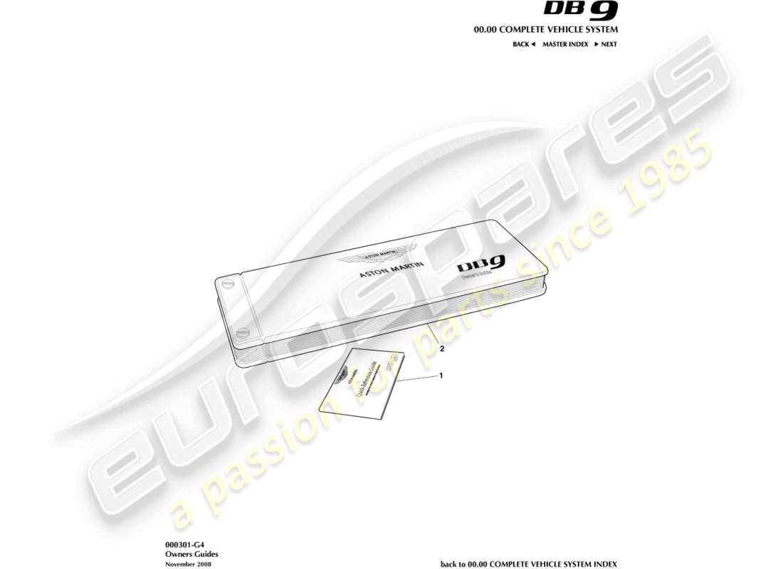 aston martin db9 (2008) diagrama de piezas de la guía del propietario