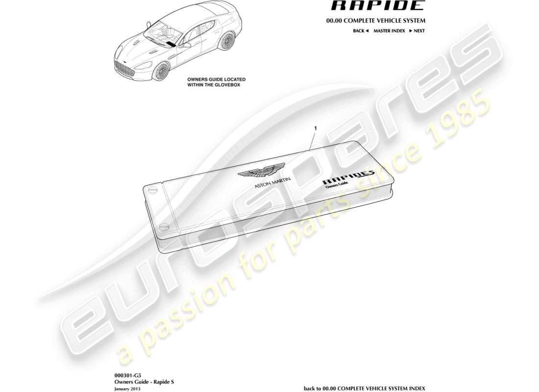 aston martin rapide (2016) guía del propietario, s diagrama de piezas