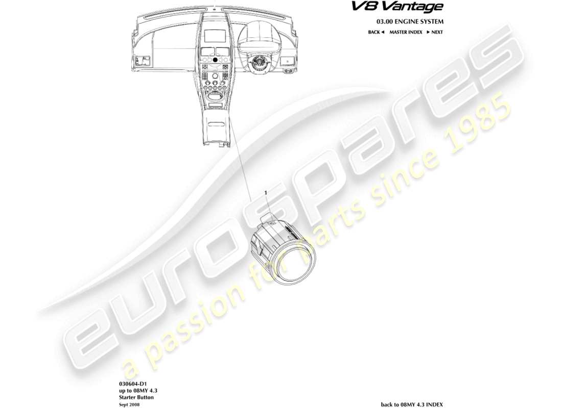 un diagrama de piezas del catálogo de piezas Aston Martin V8 Vantage (2015)