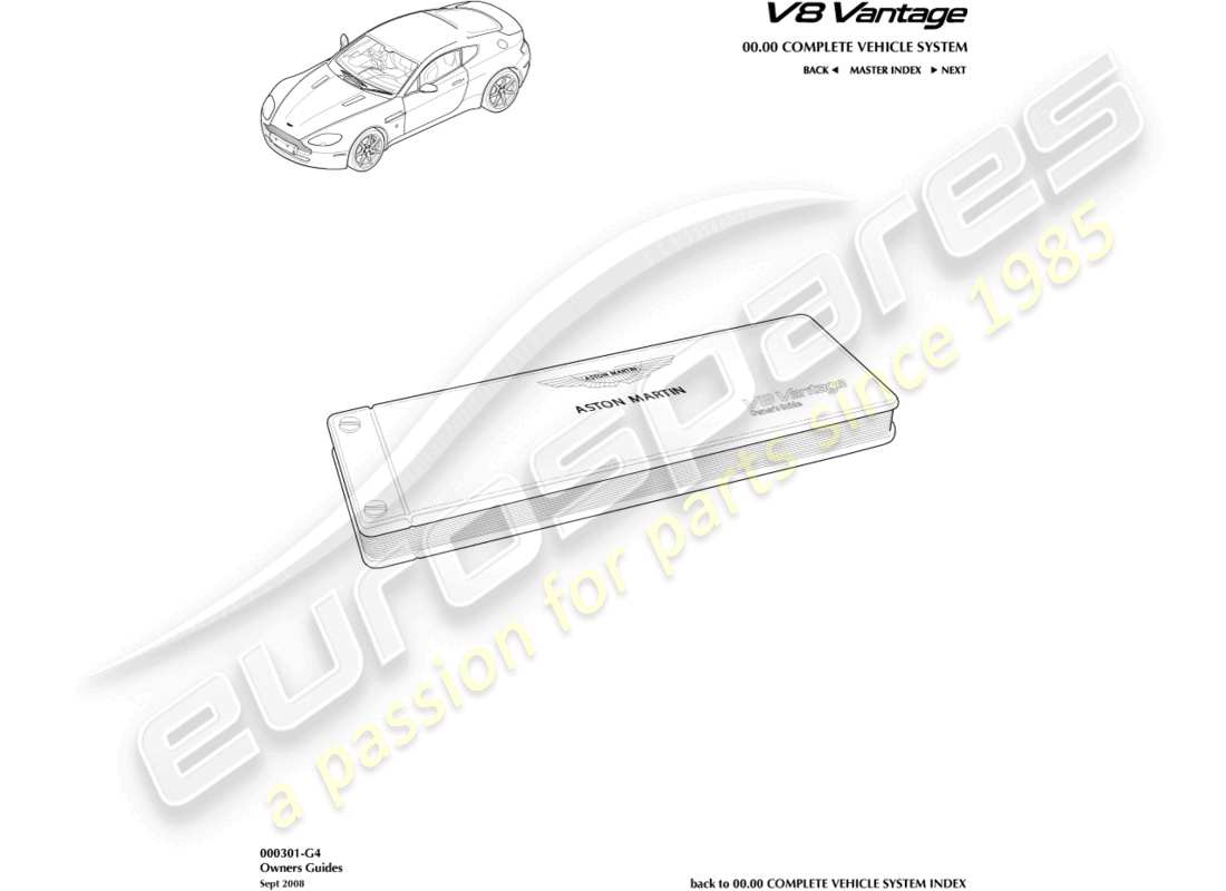 aston martin v8 vantage (2018) diagrama de piezas de la guía del propietario