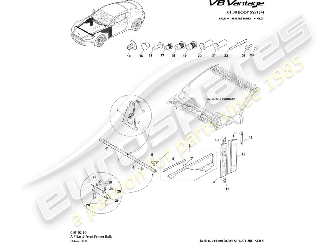 aston martin v8 vantage (2013) diagrama de piezas de pilar y rieles de guardabarros