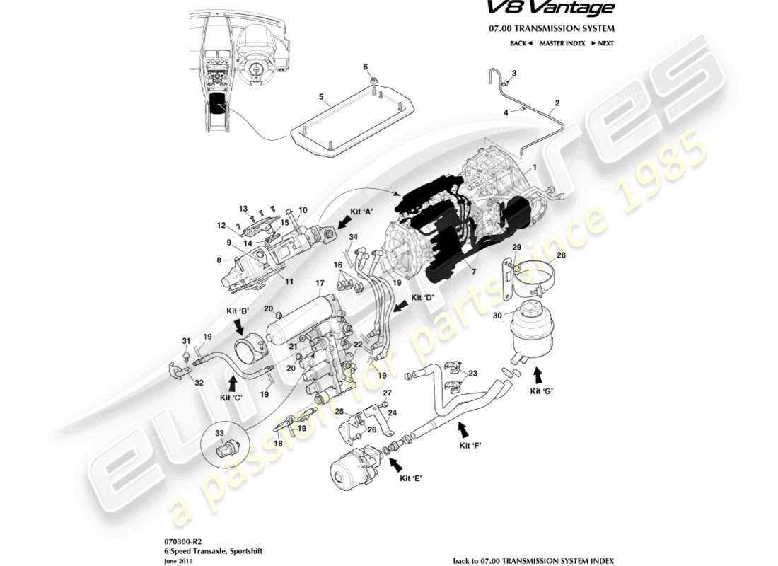 aston martin v8 vantage (2006) sportshift, diagrama de piezas de 6 velocidades